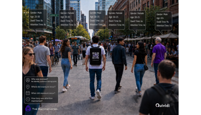 The Backpackster and Quividi Bring Verified Attention to Mobile DOOH at the World Cup